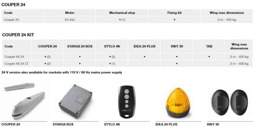 kinggate couper thong so
