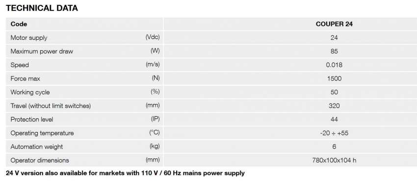 kinggate couper thong so2