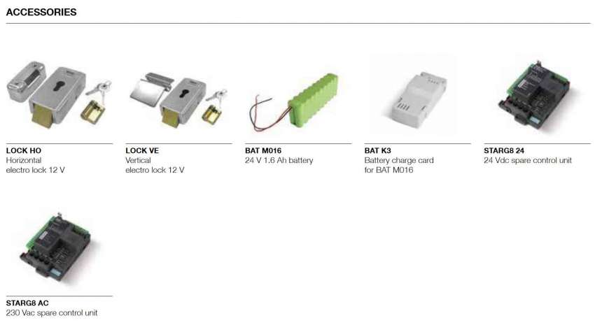 kinggate jet thong so