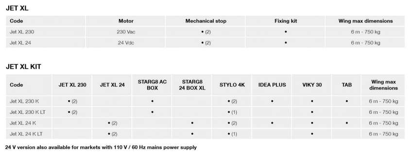 kinggate jet thong so3